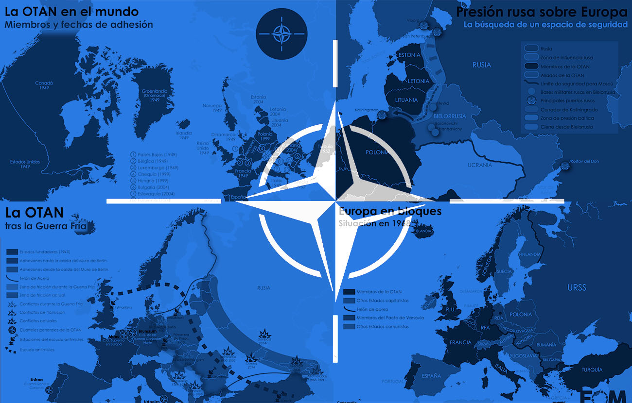 ¿Quién fundó la Organización del Tratado del Atlántico Norte (OTAN