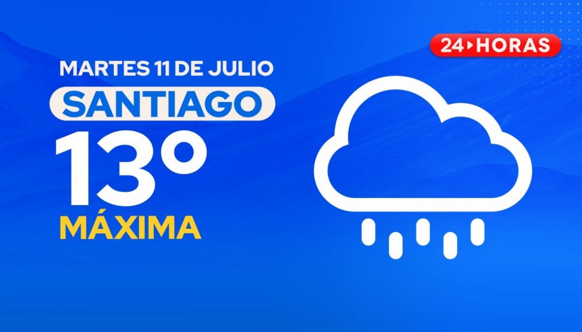 El tiempo en Santiago martes 11 de julio 2023 24horas