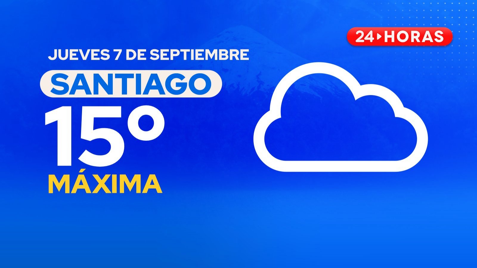 El tiempo en Santiago: jueves 7 de septiembre 2023