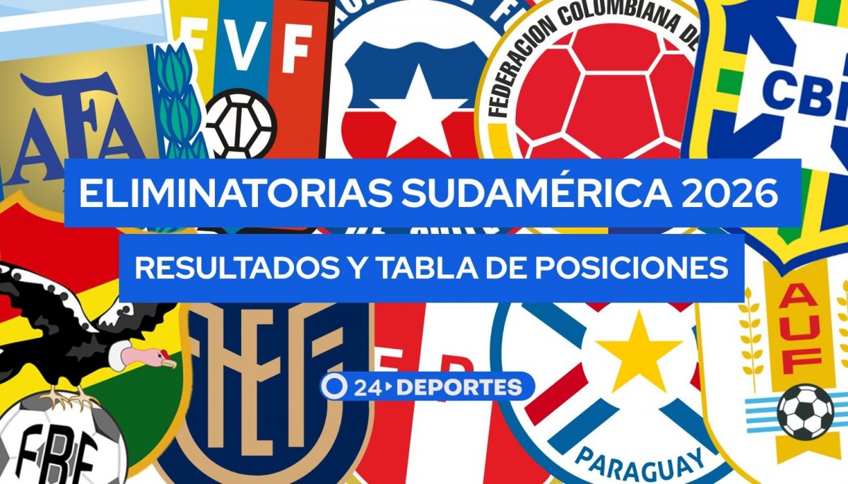 Eliminatorias 2026: Resultados De La Primera Fecha Y La Tabla De ...