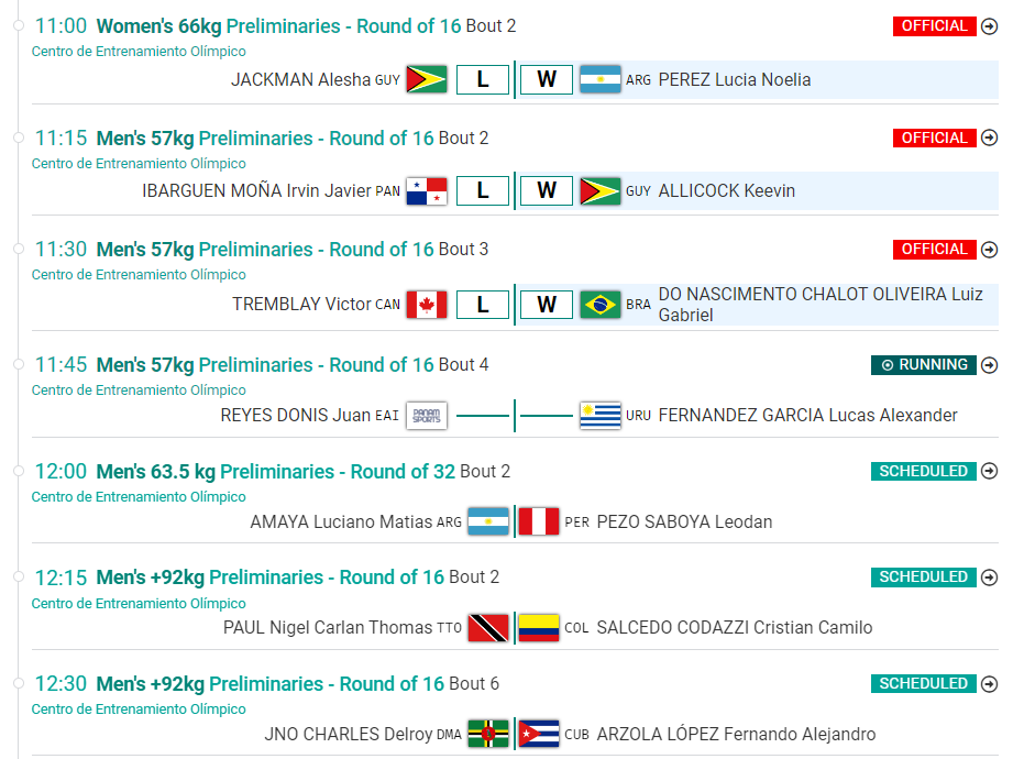 Programa boxeo Santiago 2023.