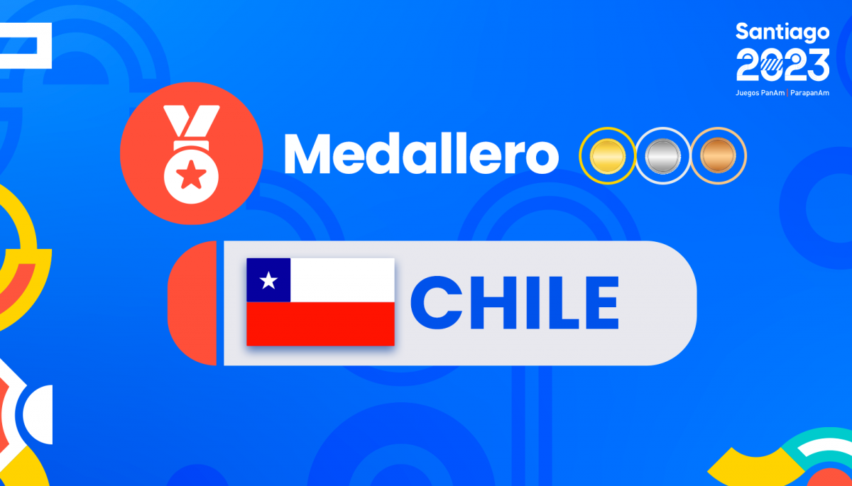 Medallero de Chile Panamericanos 2025 EN VIVO 24horas