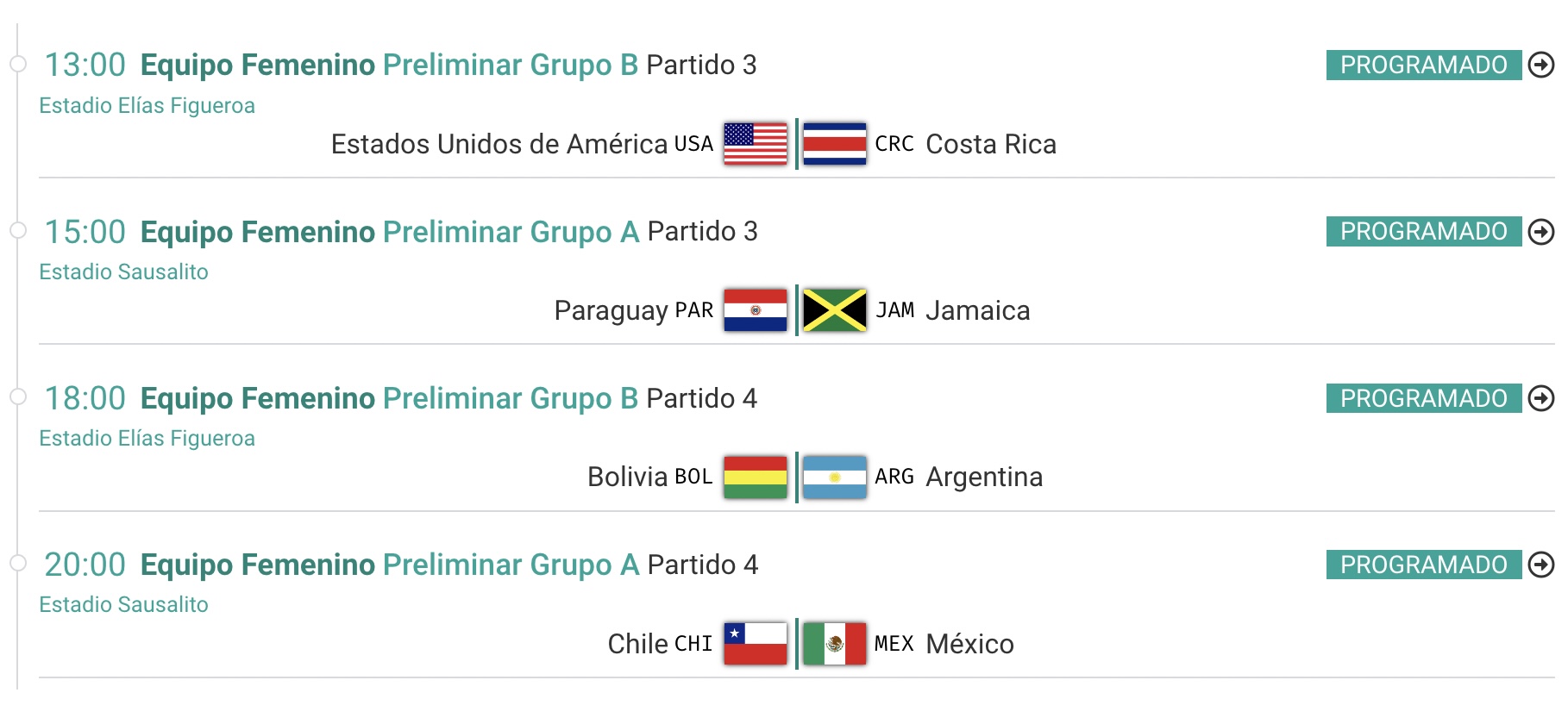 Partidos fútbol femenino programación 25 octubre