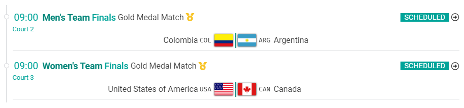 Programación squash panamericano.