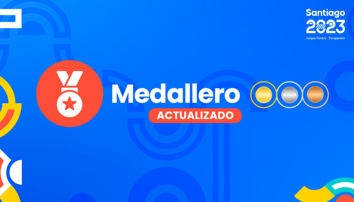 Medallero – Juegos Panamericanos Santiago 2023