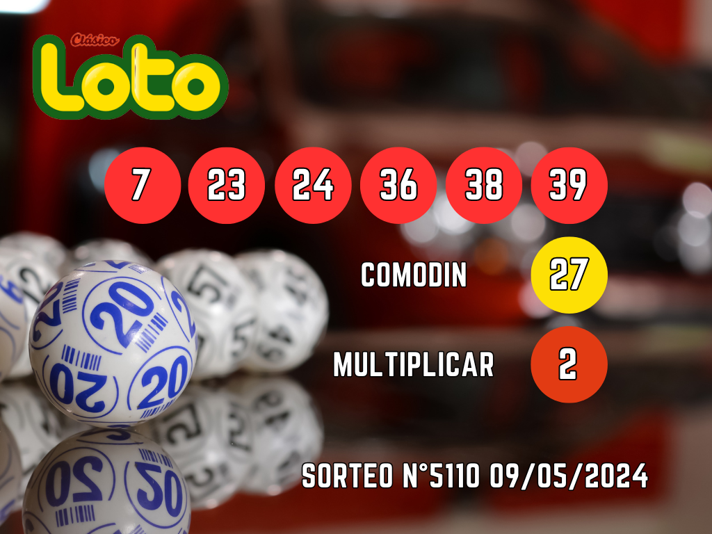 Resultados Loto: sorteo 5110 jueves 9 de mayo 2024