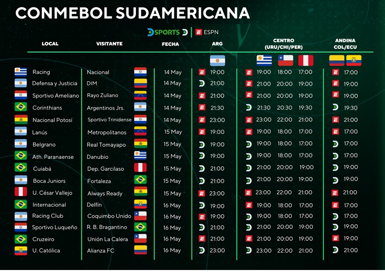 Programación Copa Sudamericana 13 al 17 de mayo 2024 24horas