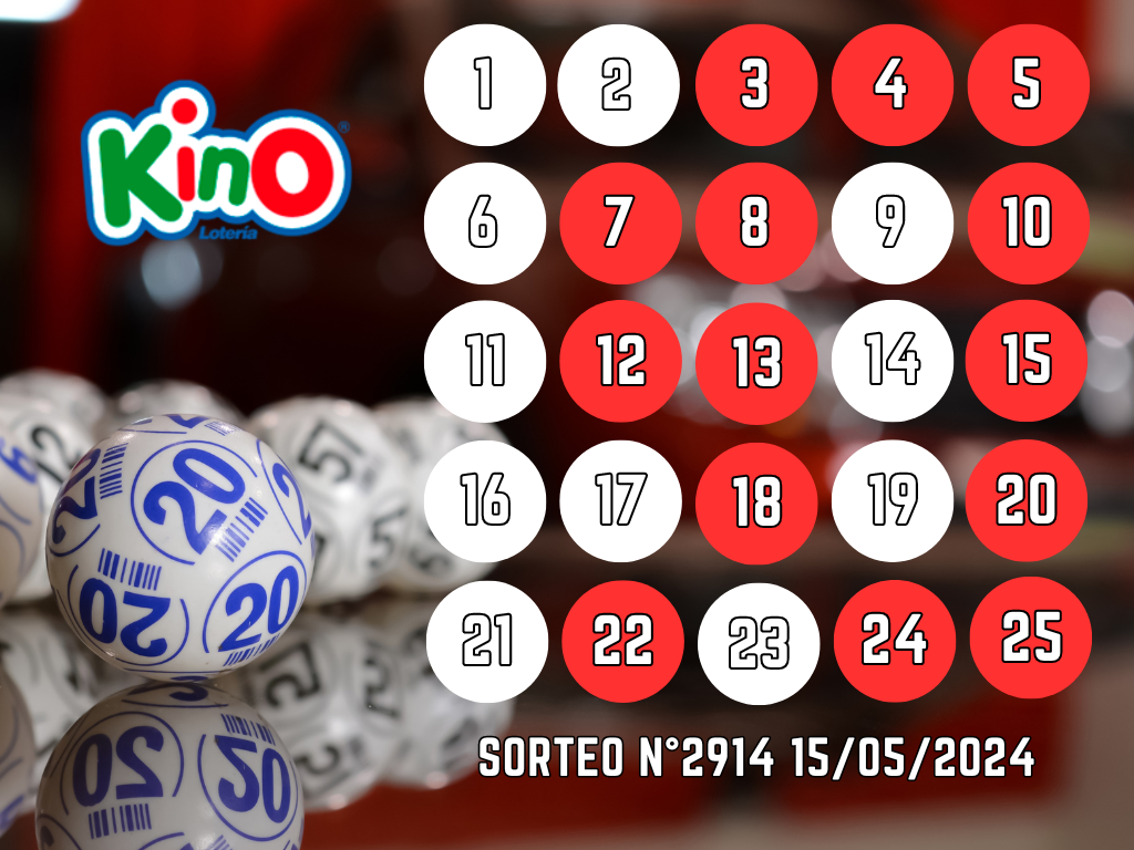 RESULTADOS KINO, SORTEO 2914 - MIÉRCOLES 15 DE MAYO 2024