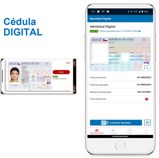 Nueva cédula de identidad digital.