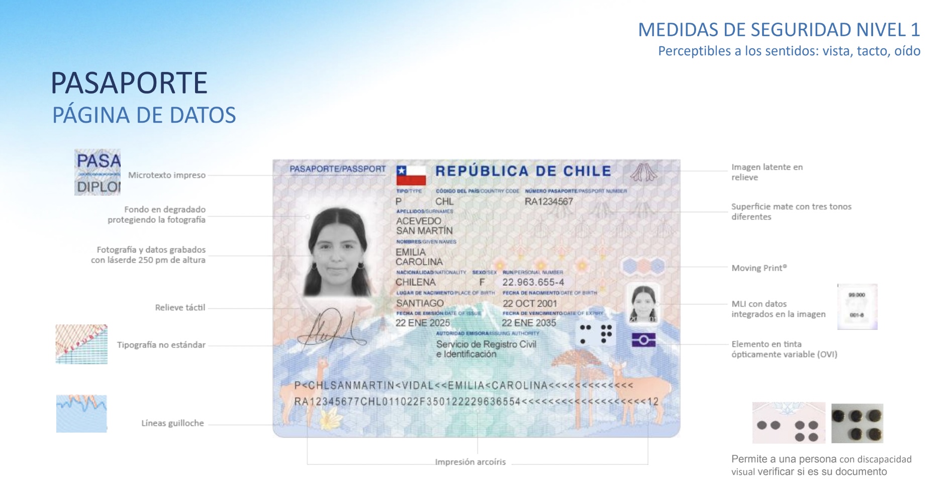 Nuevo pasaporte chileno