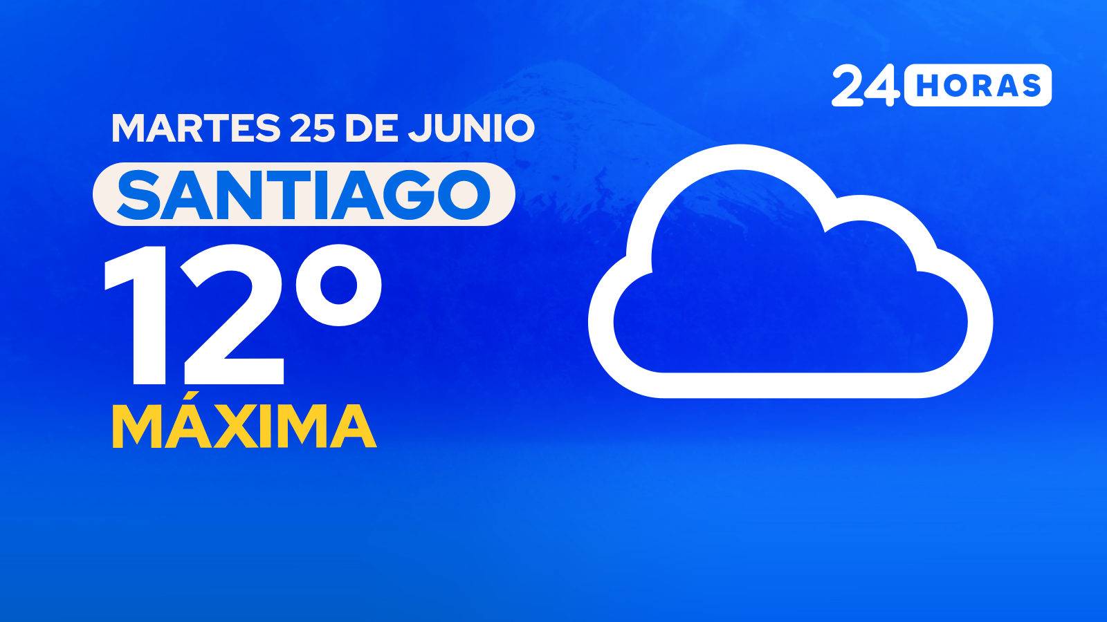 El tiempo en Santiago: martes 25 de junio de 2024