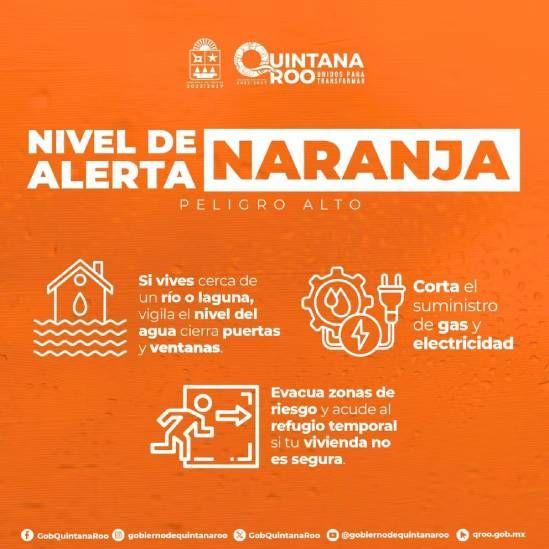 Gráfica que indica que medidas tomar en caso de alerta naranja