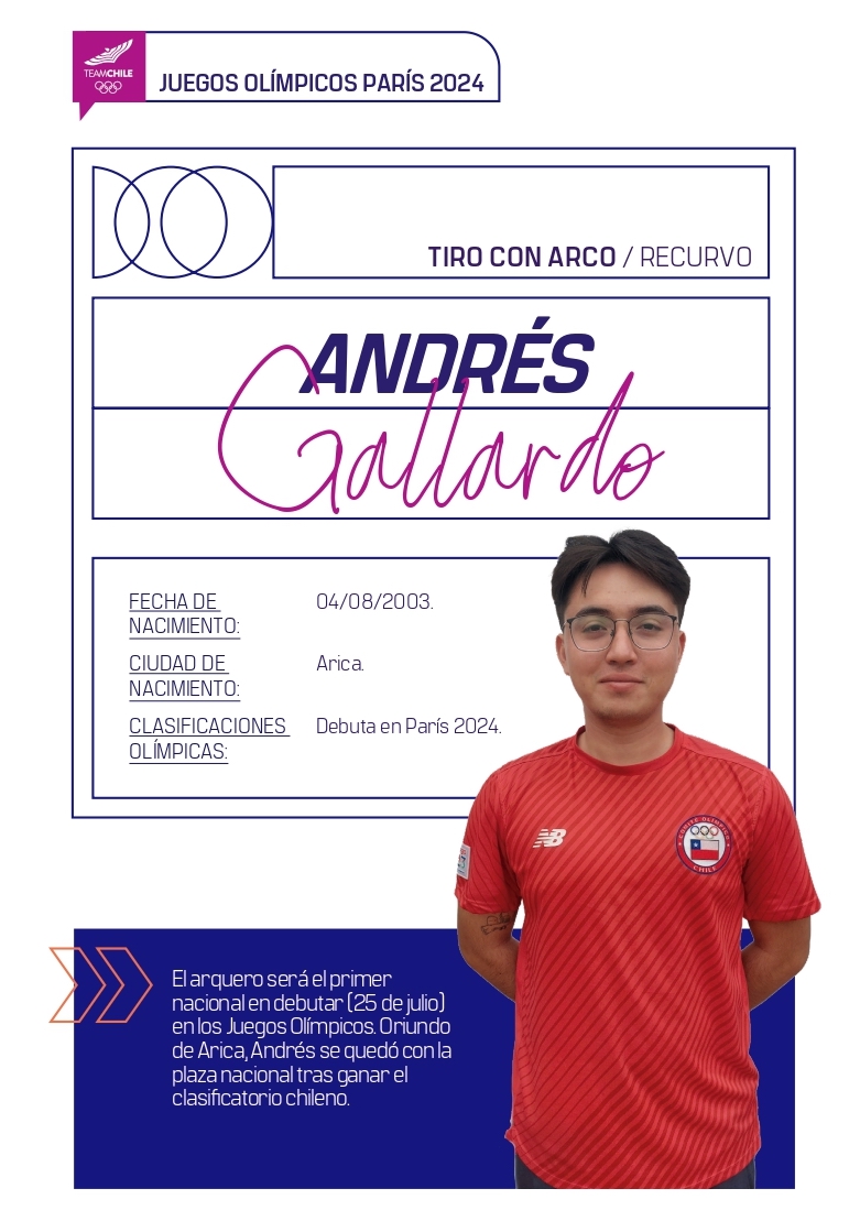 Andrés Gallardo - Juegos Olímpicos París 2024