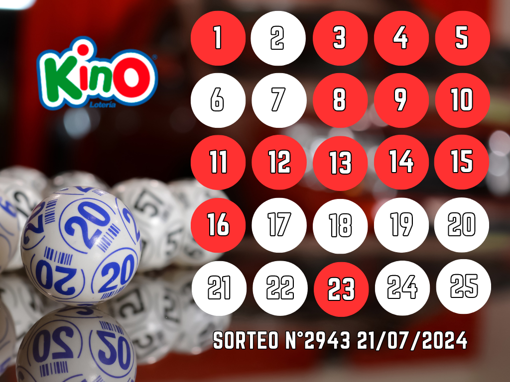 RESULTADOS KINO, SORTEO 2943 - DOMINGO 21 DE JULIO 2024