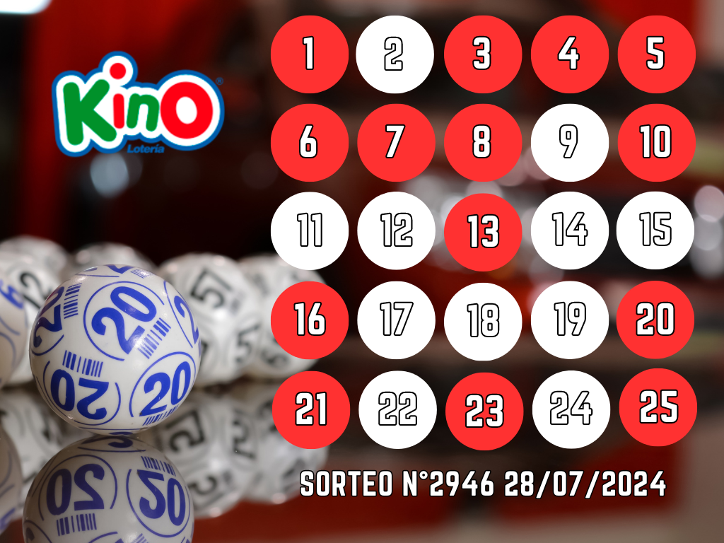 RESULTADOS KINO, SORTEO 2946 - DOMINGO 28 DE JULIO 2024