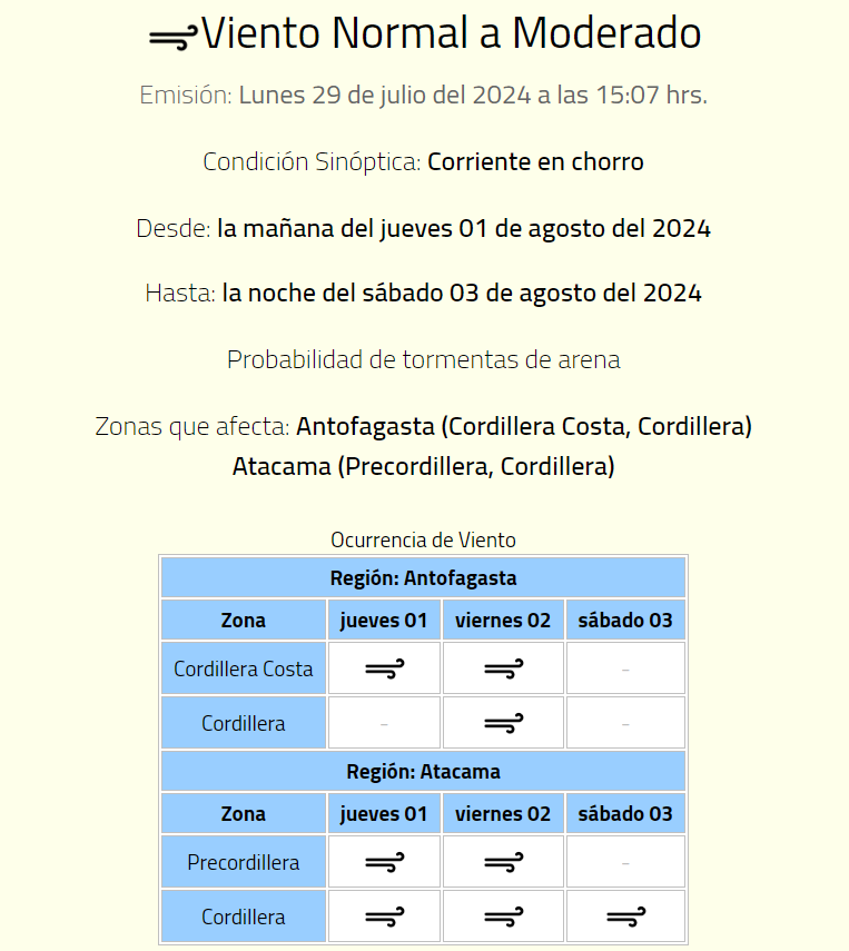 Viento por sistema frontal.