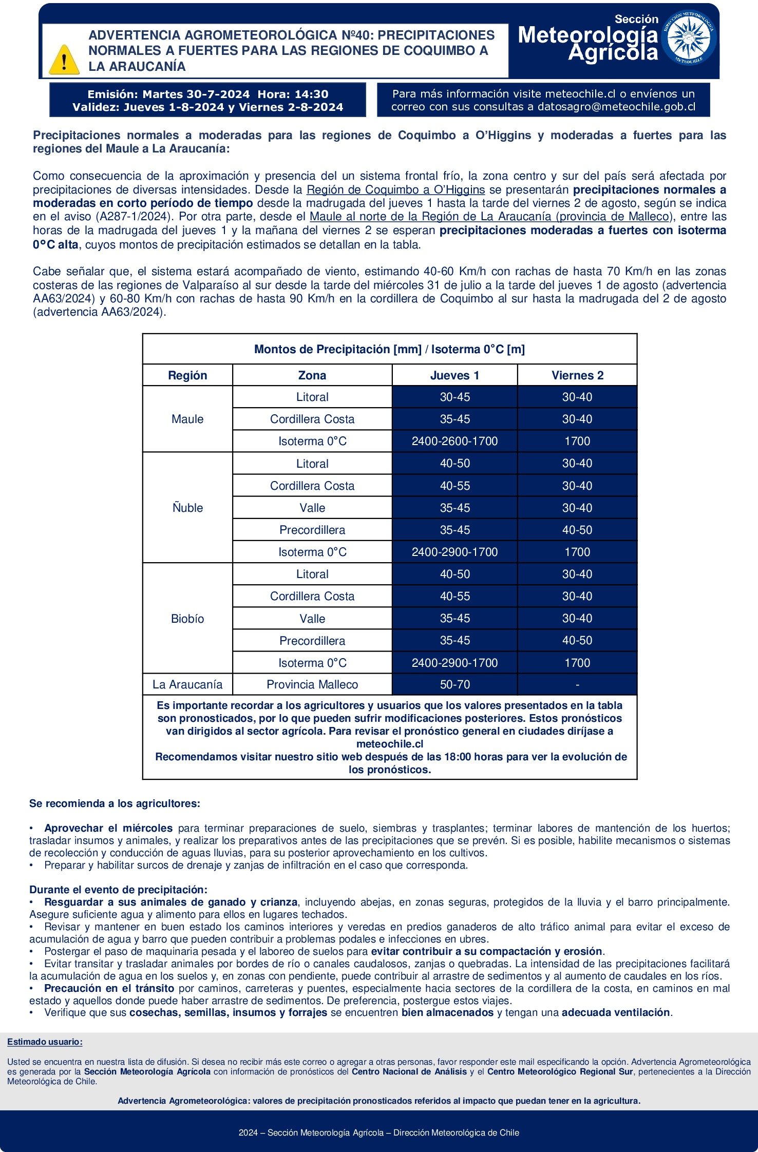 Reporte Meteorología lluvias