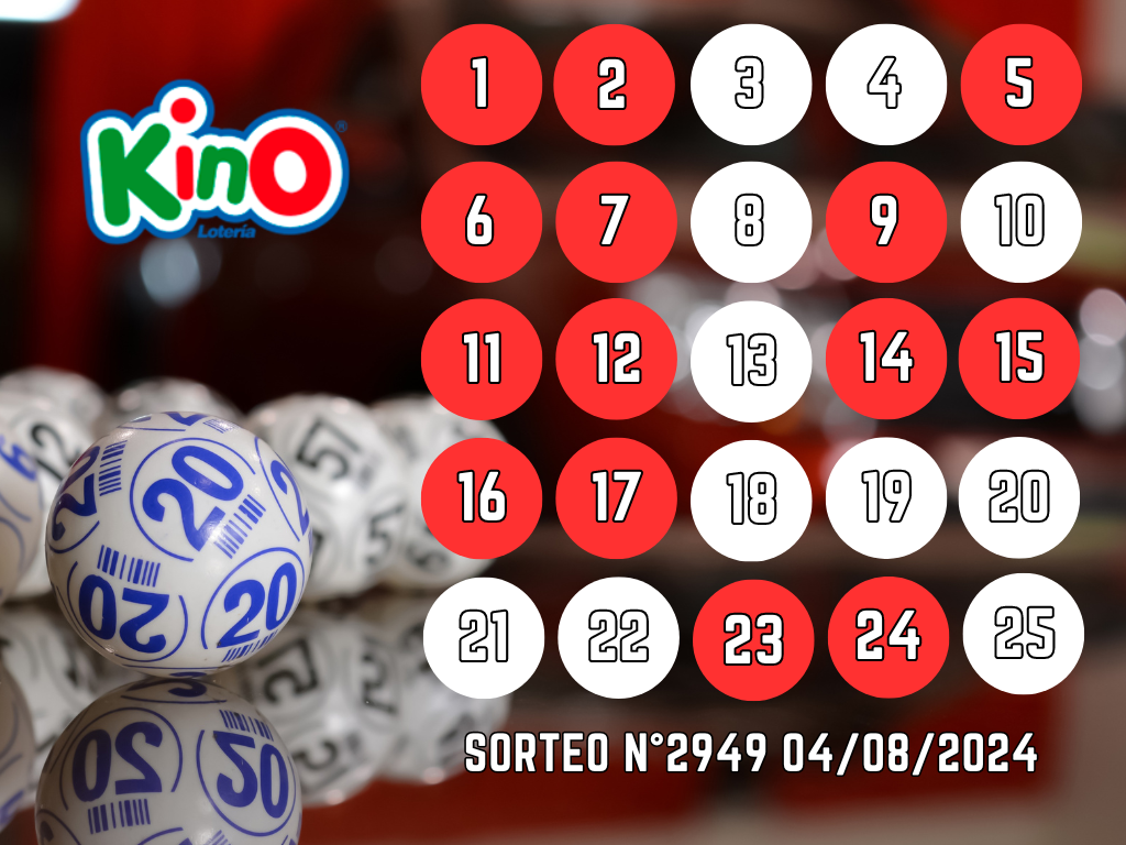 RESULTADOS KINO, SORTEO 2949 - DOMINGO 4 DE AGOSTO 2024