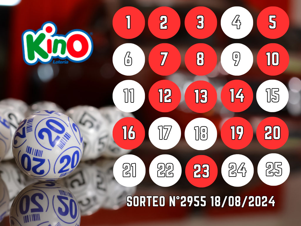 Resultados kino sorteo domingo 18 de agosto 2024