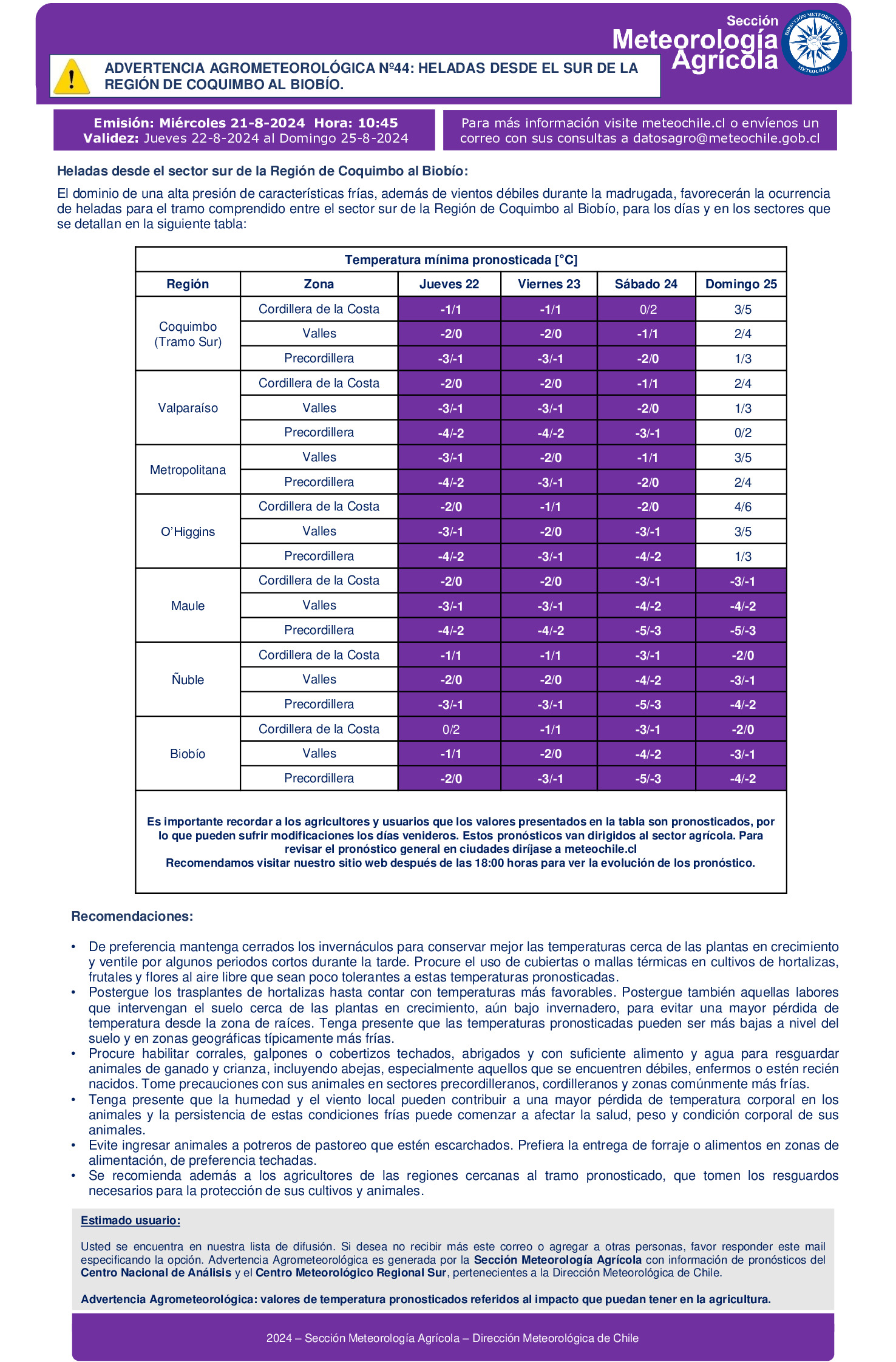 Dirección meteorológica, bajas temperaturas.