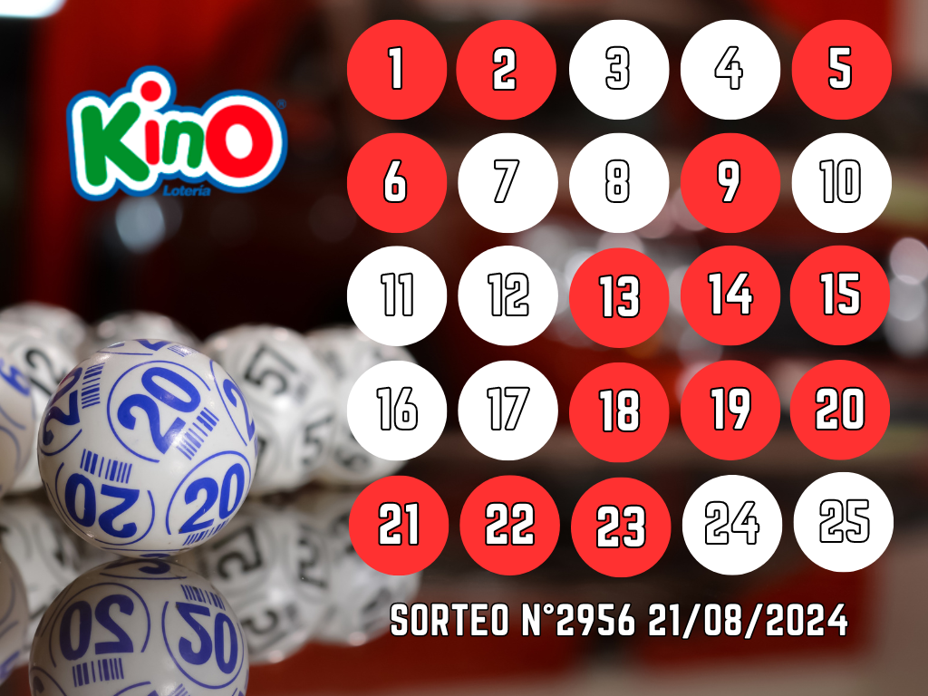 RESULTADOS KINO, SORTEO 2956 - MIÉRCOLES 21 DE AGOSTO 2024