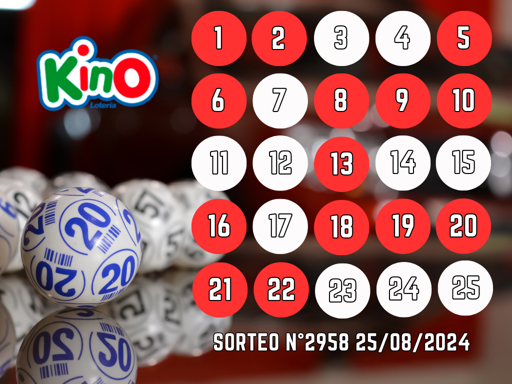 Resultados kino sorteo domingo 25 agosto