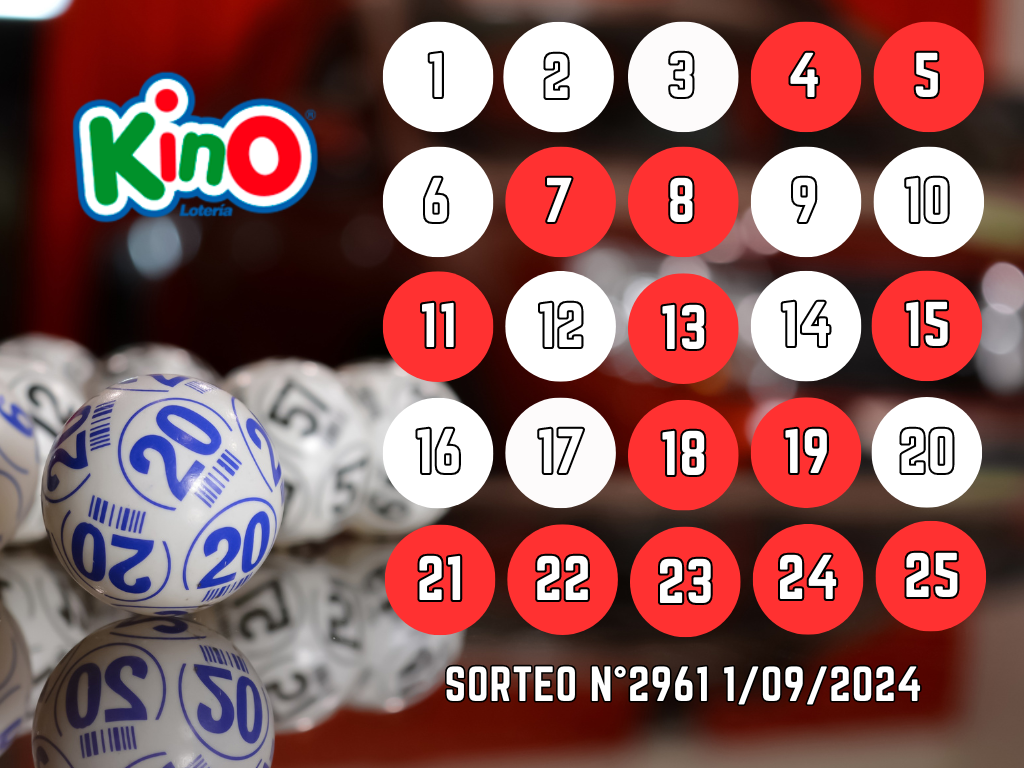 RESULTADOS KINO, SORTEO 2959 - MIÉRCOLES 28 DE AGOSTO 2024