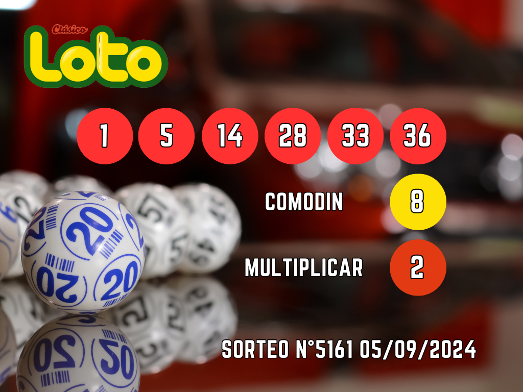 RESULTADOS LOTO, SORTEO 5161 - JUEVES 5 DE SEPTIEMBRE 2024