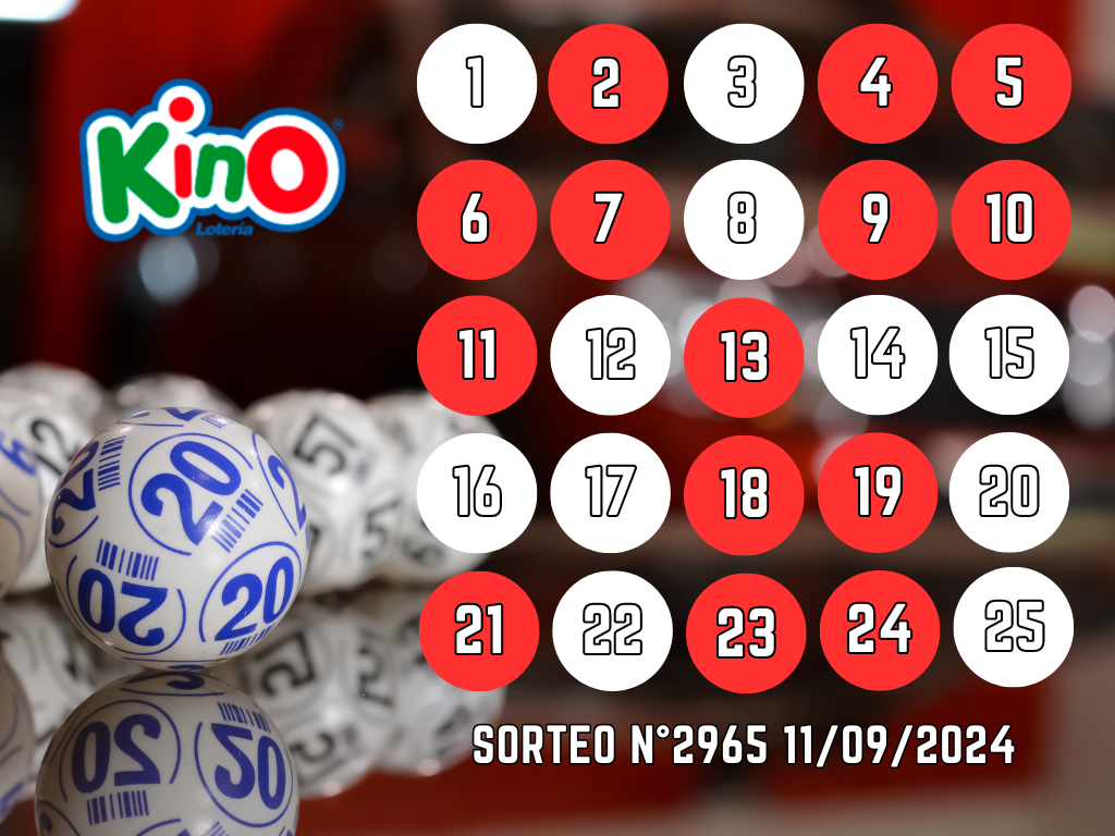 RESULTADOS KINO, SORTEO 2965 - MIÉRCOLES 11 DE SEPTIEMBRE 2024