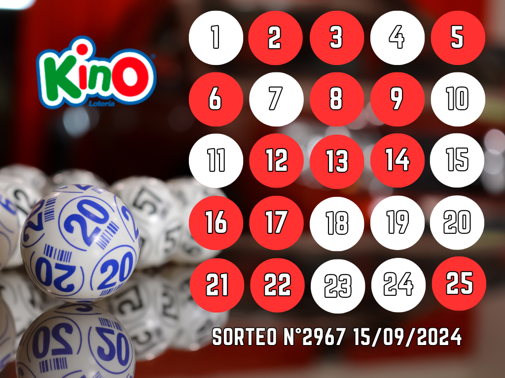 Resultados Kino: sorteo 2967 domingo 15 de septiembre 2024