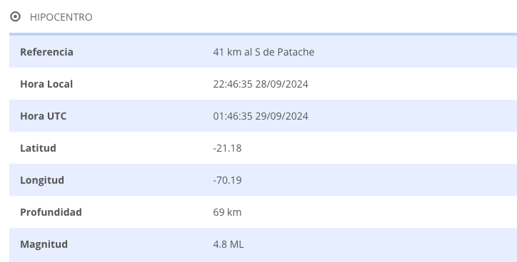 Temblor