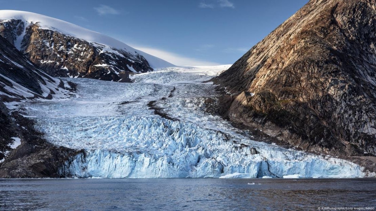 Glaciares y cambio climático