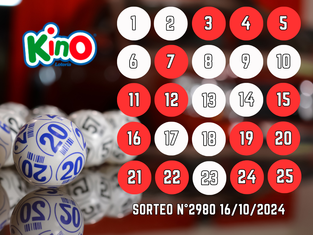 Resultados kino sorteo miércoles 16 de octubre