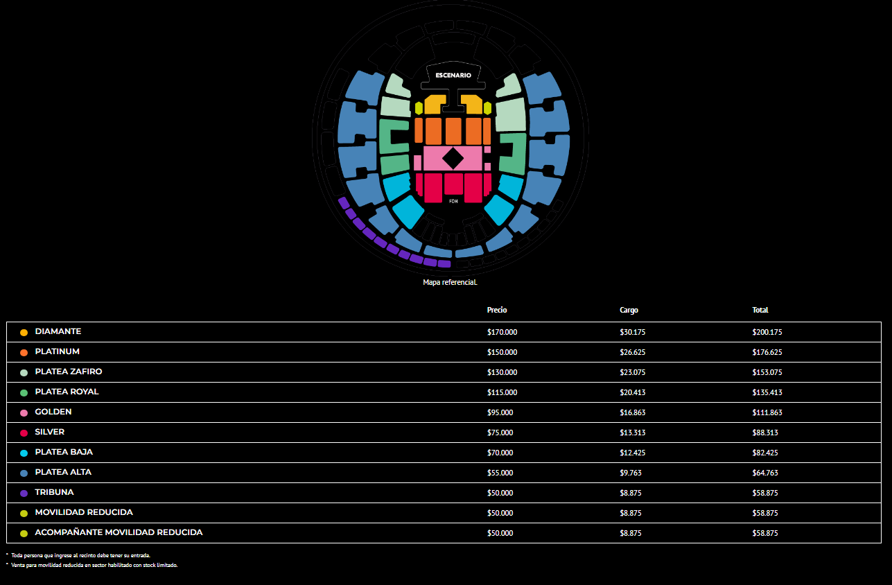 Precios a Kylie Minogue