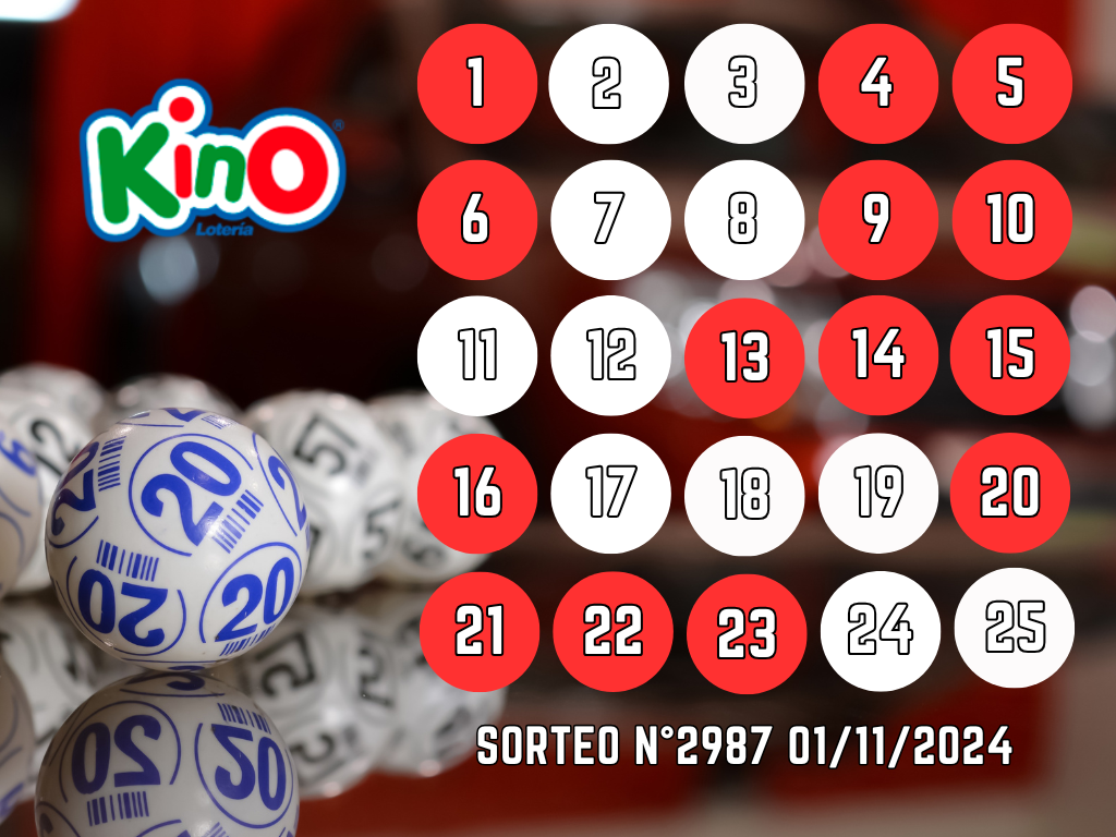 RESULTADOS KINO, SORTEO 2987 - VIERNES 1 DE NOVIEMBRE 2024