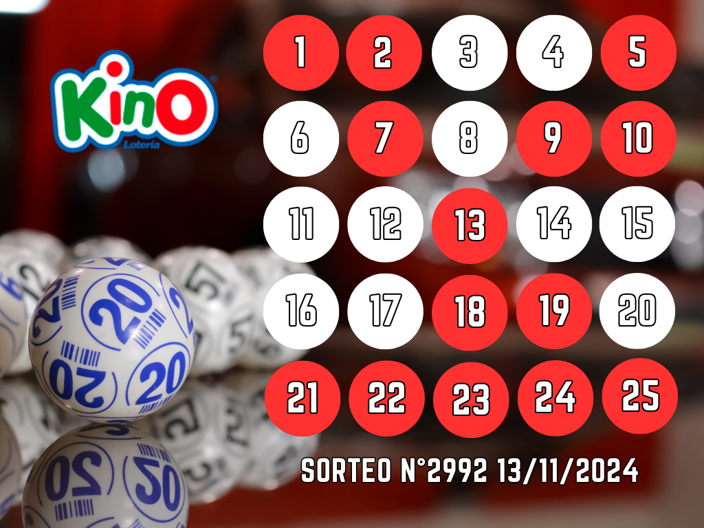 RESULTADOS KINO, SORTEO 2991 - DOMINGO 10 DE NOVIEMBRE 2024