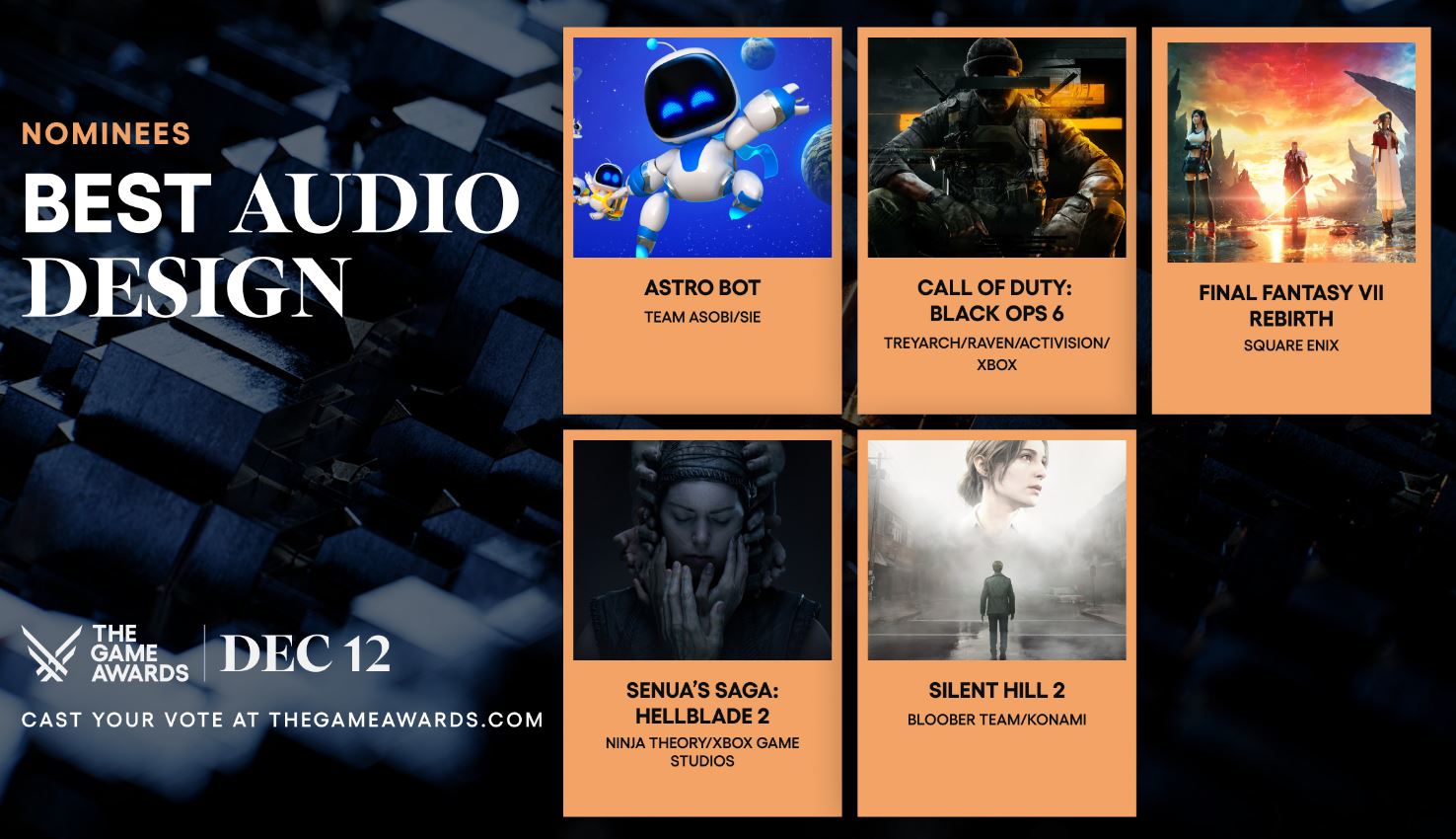 Nominados The Game Awards Mejor Diseño Audio