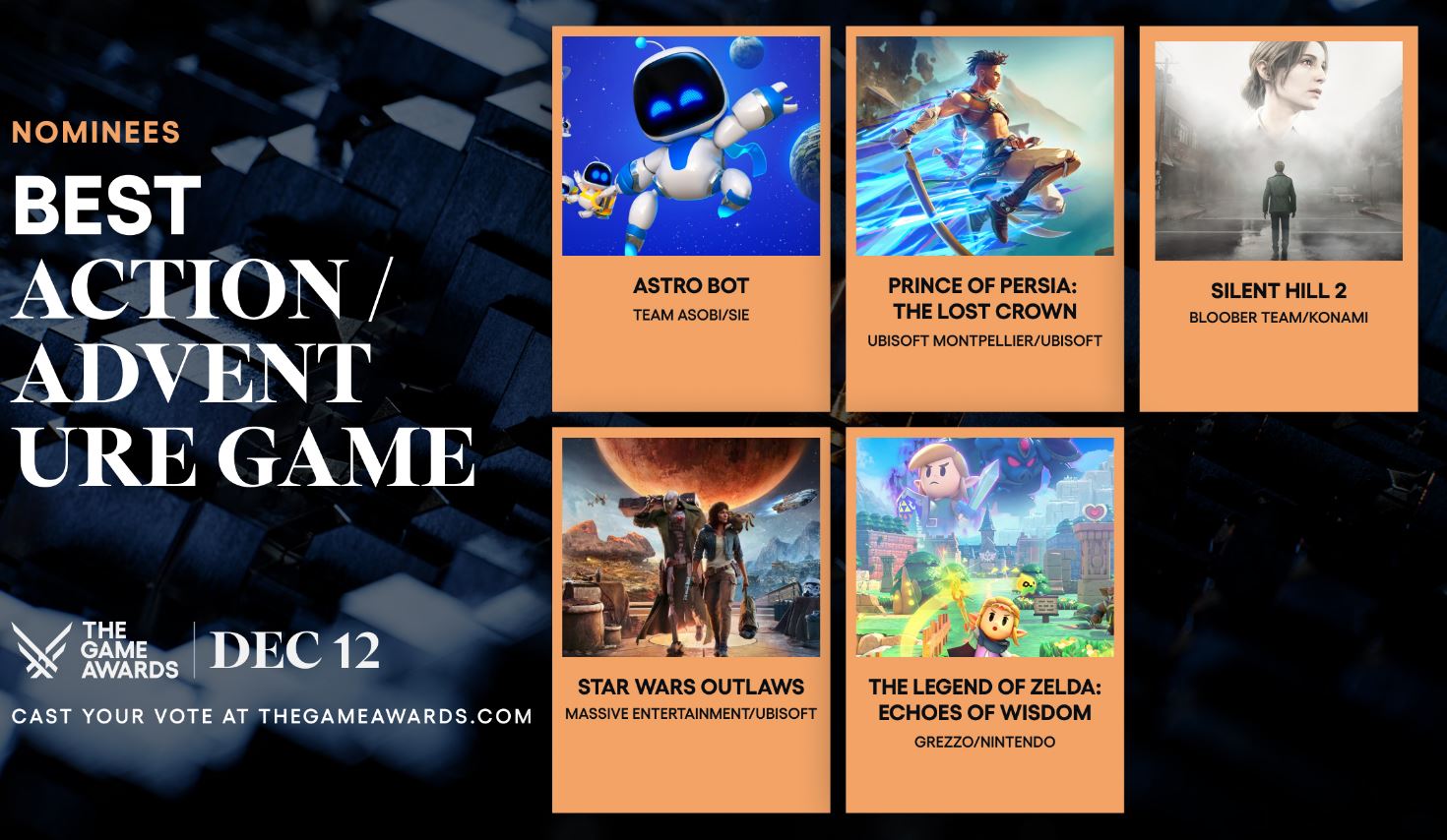 Nominados The Game Awards Mejor juego Acción Aventura