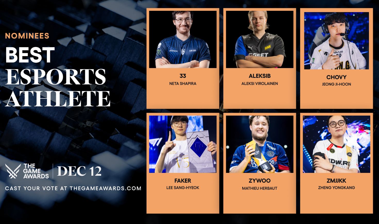 Nominados The Game Awards Mejor Atleta E-Sports