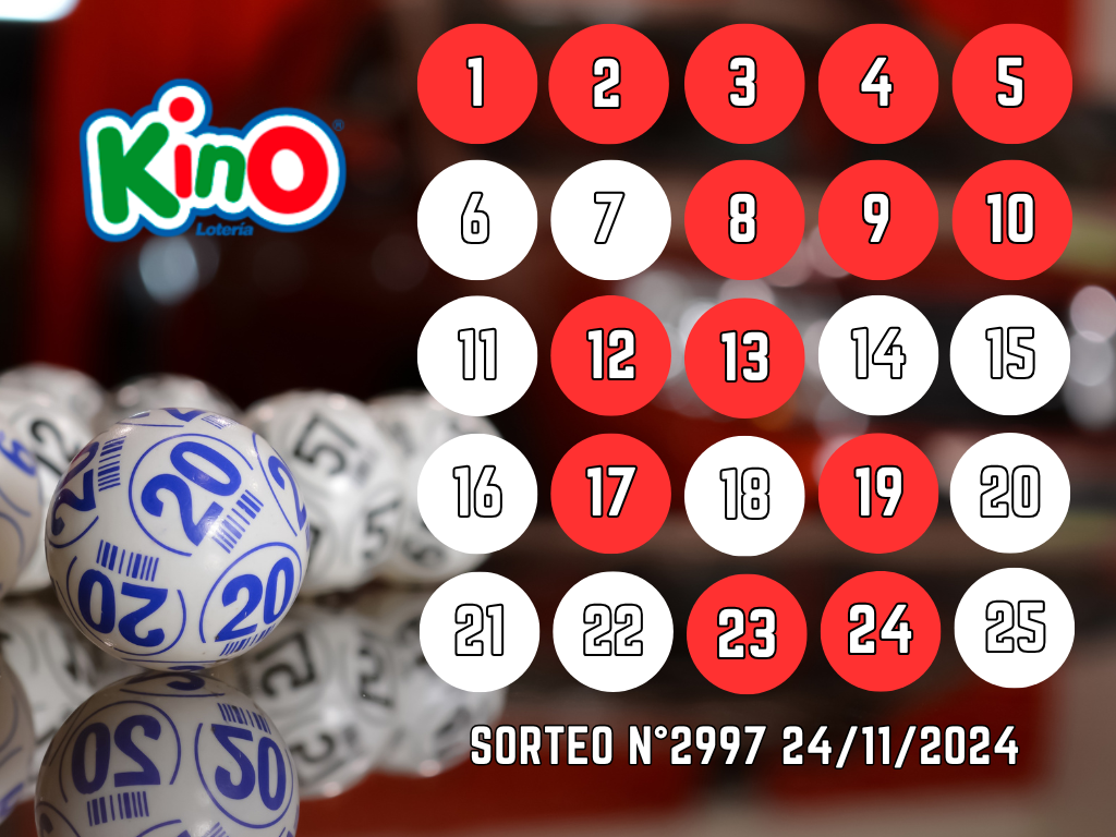 Resultados Kino: sorteo 2997 domingo 24 de noviembre 2024