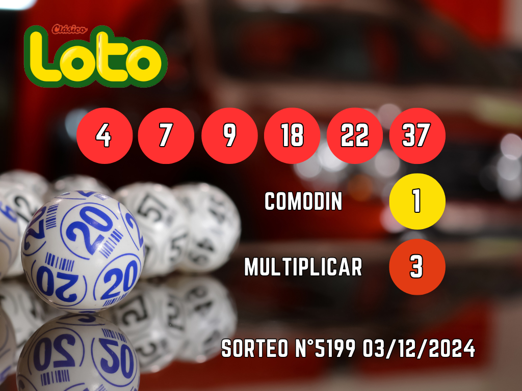 RESULTADOS LOTO, SORTEO 5199 - MARTES 3 DE DICIEMBRE 2024