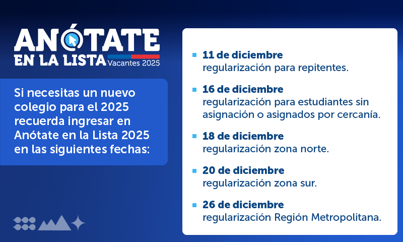 Anótate en la lista 2025.