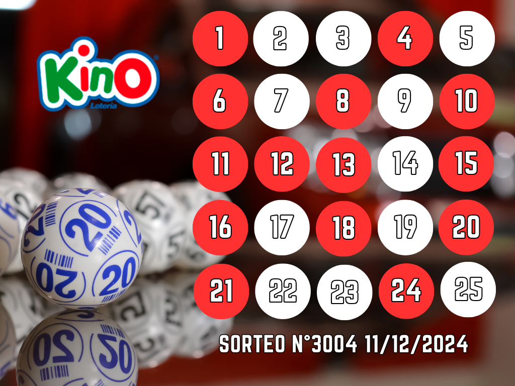 RESULTADOS KINO, SORTEO 3004 - MIÉRCOLES 11 DE DICIEMBRE 2024