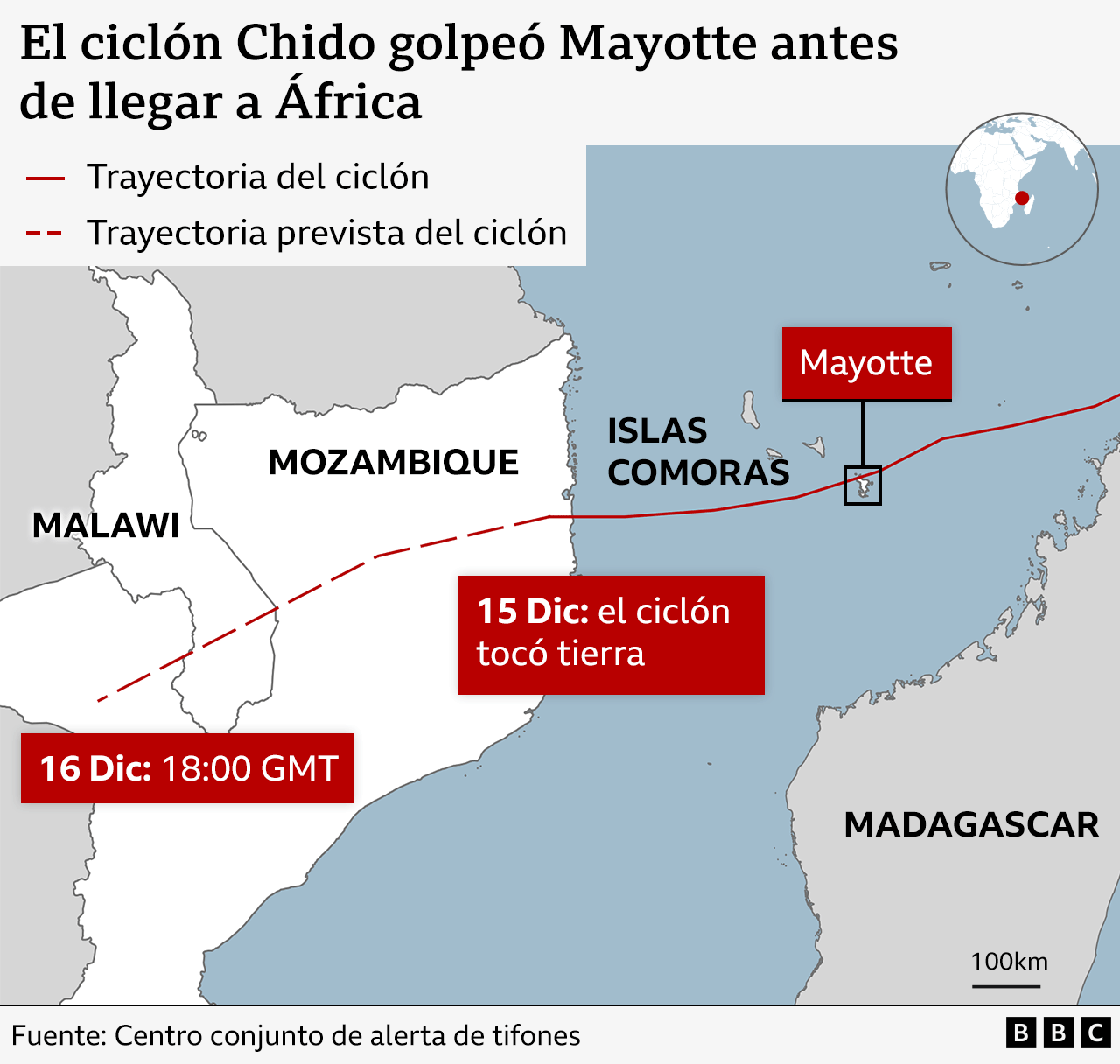 Gráfico del paso del ciclón Chido.