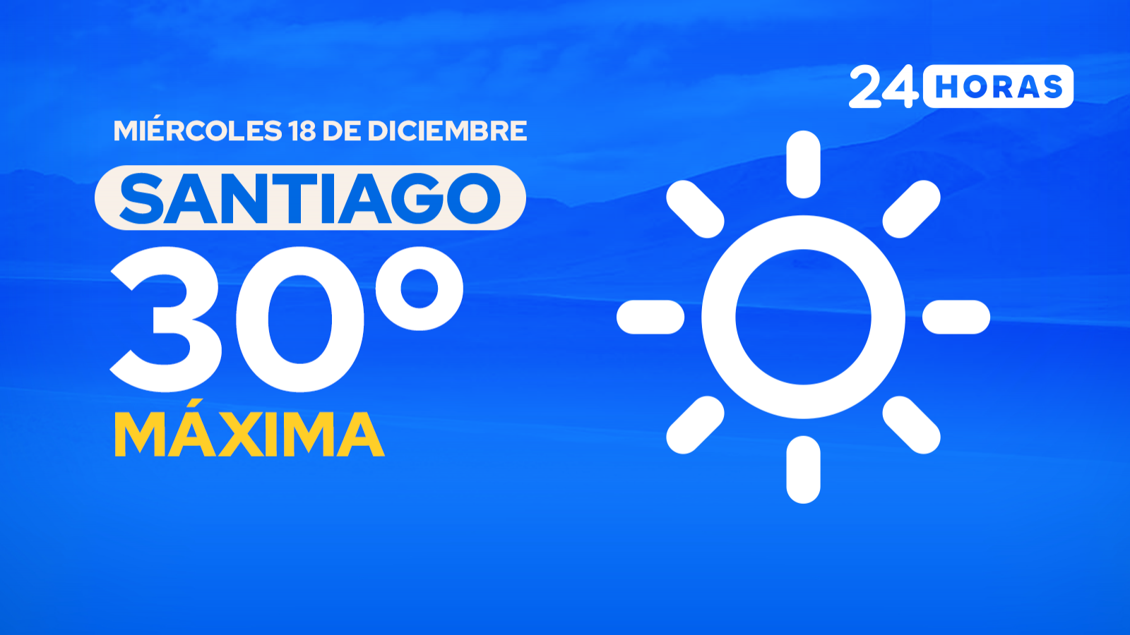 El tiempo en Santiago: miércoles 18 de diciembre de 2024