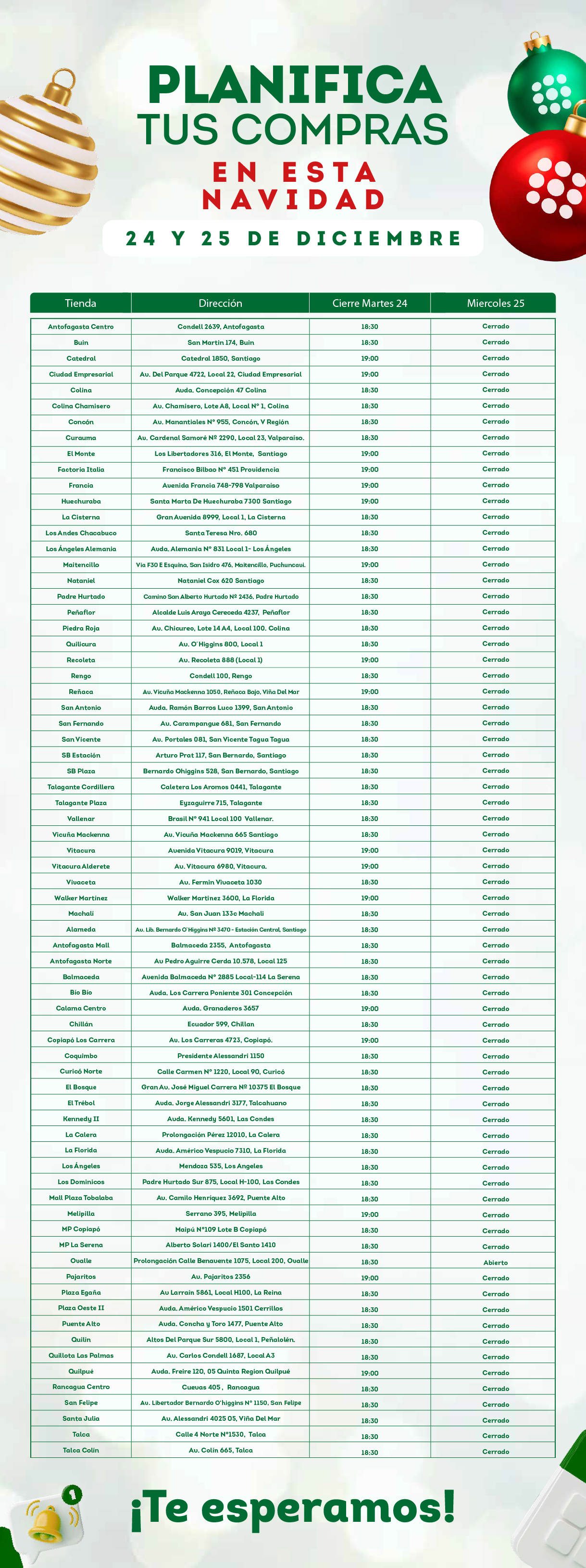 Horarios de Tottus en Navidad