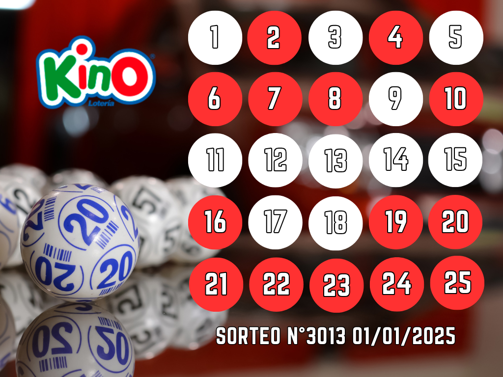 RESULTADOS KINO, SORTEO 3012 - MIÉRCOLES 1 DE ENERO 2025