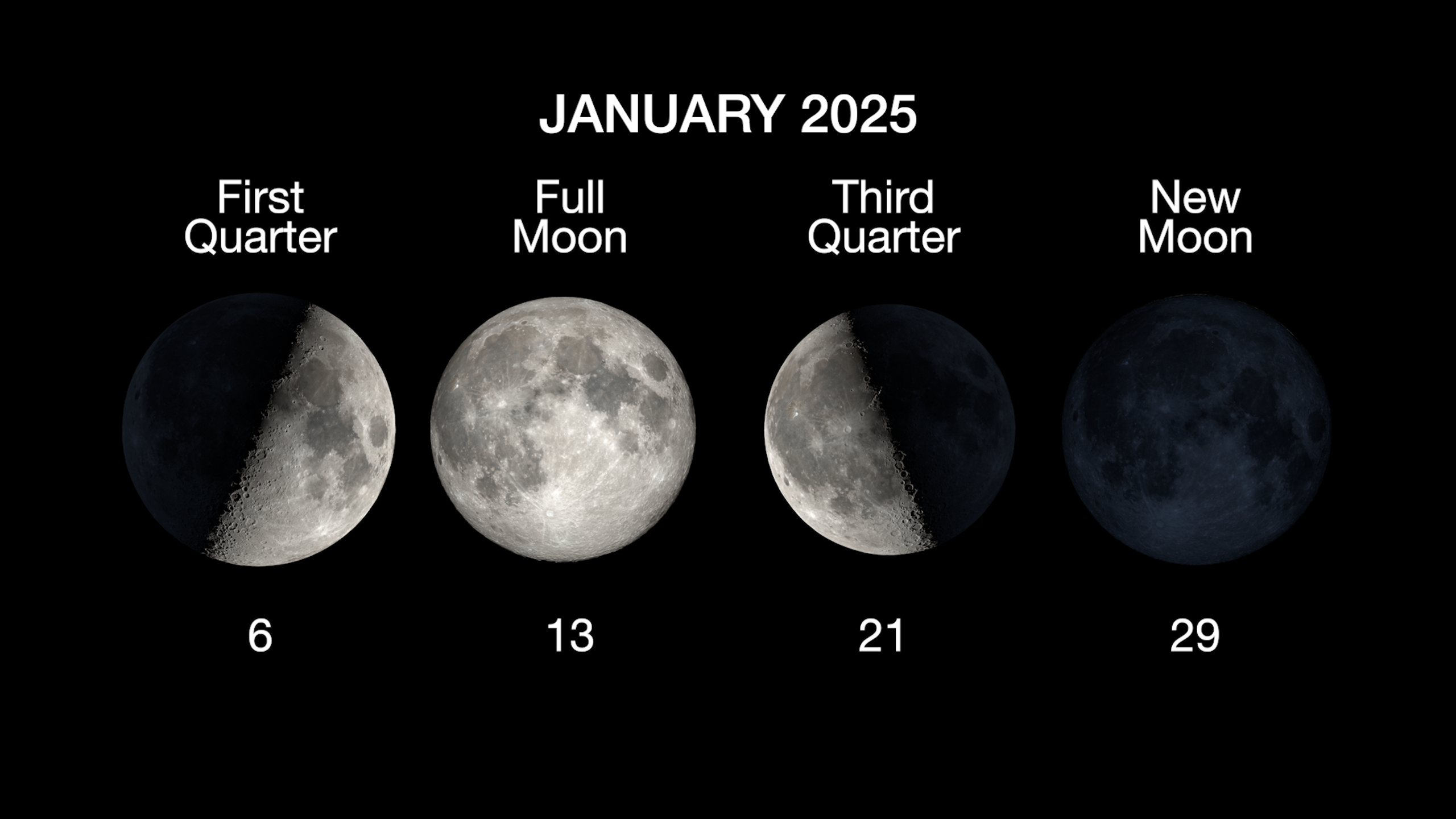 Fses de la luna - enero 2025. NASA