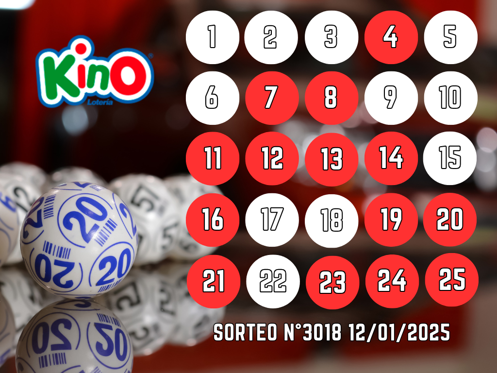 RESULTADOS KINO, SORTEO 3018 - DOMINGO 12 DE ENERO 2025