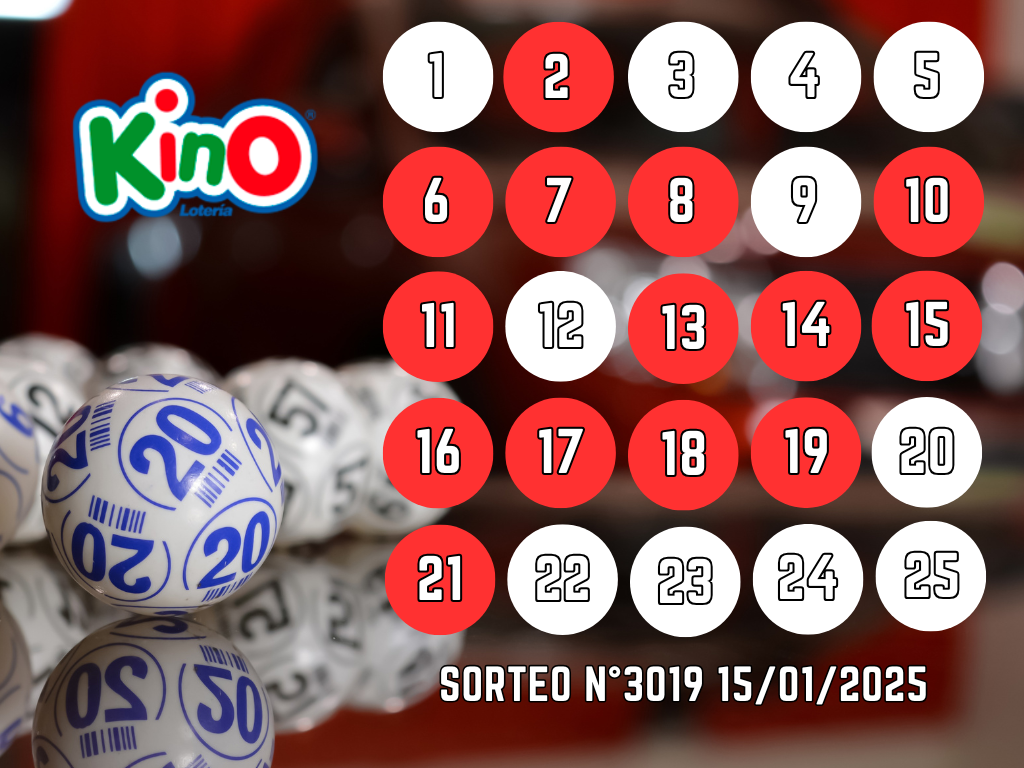 RESULTADOS KINO, SORTEO 3019 - MIÉRCOLES 15 DE ENERO 2025